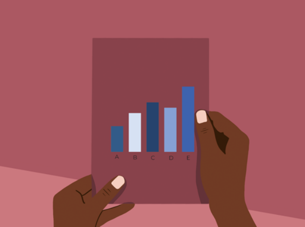 MNH Targets, Measurement, & Data