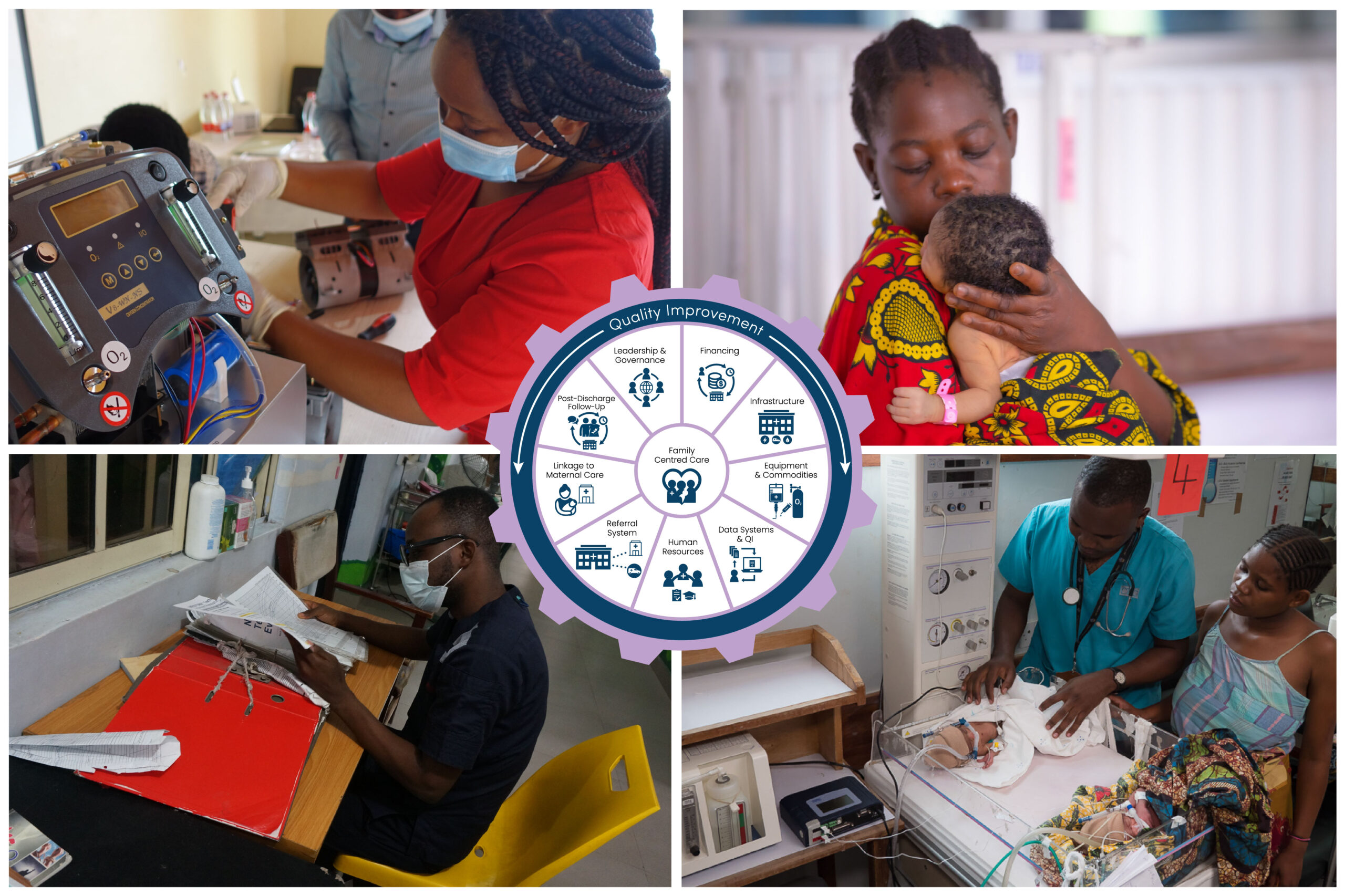 Small And Sick Newborn Care Using An Innovative Systems Approach To